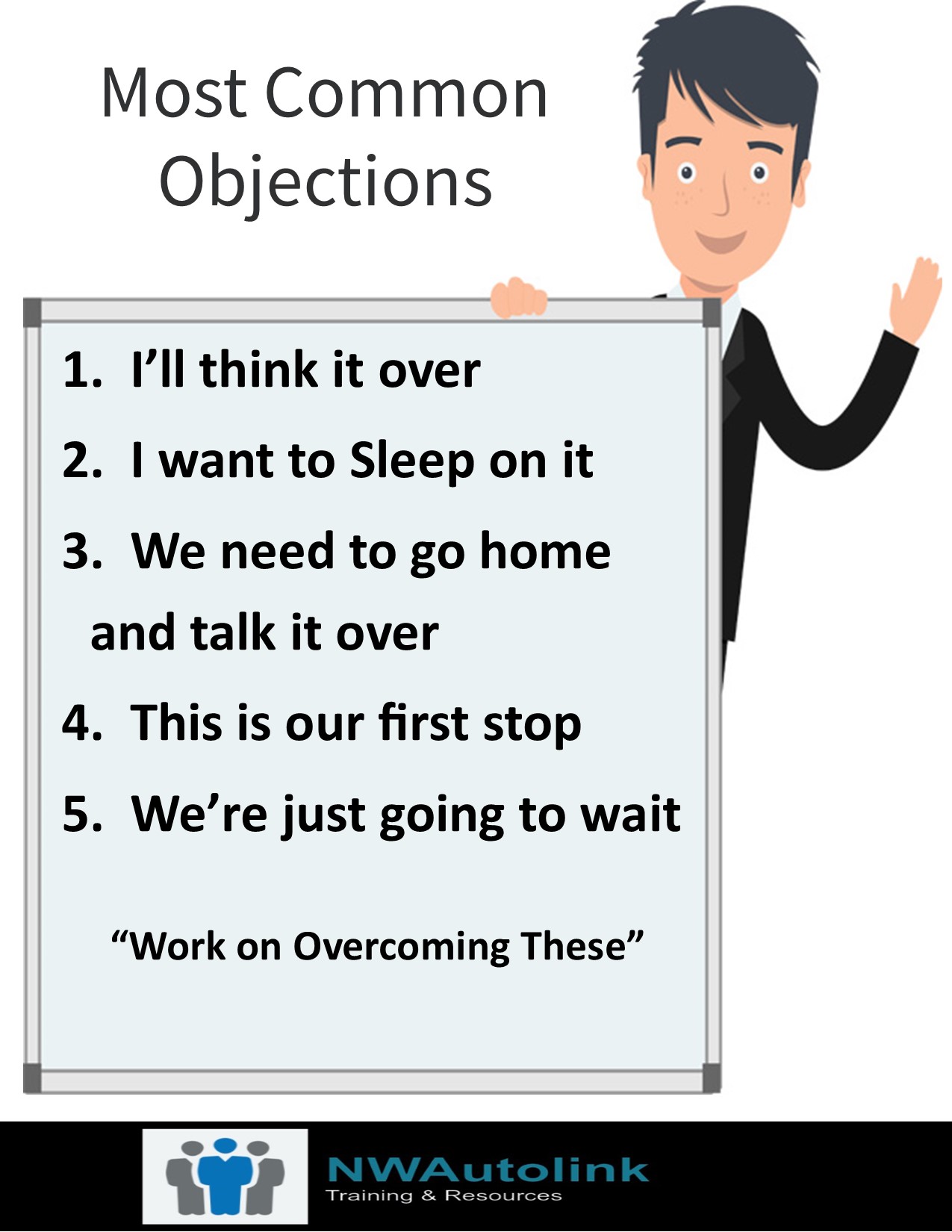 Most Common Objections NWAutoLink