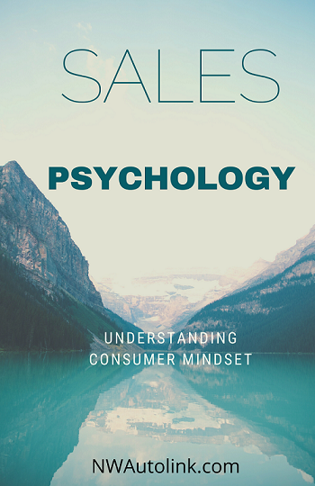 Sales Psychology – Checklist